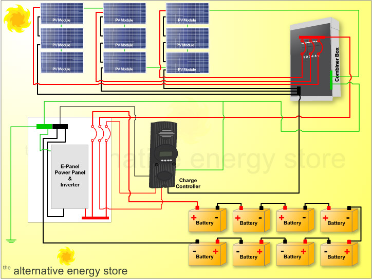  Power System Wiring Diagram together with Solar Battery Charger