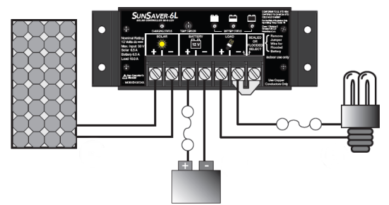 SunSaver 6L Charge Controller with LVD 