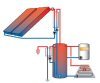 Heliodyne Solar Hot Water & Space Heat 1500 sq.ft.