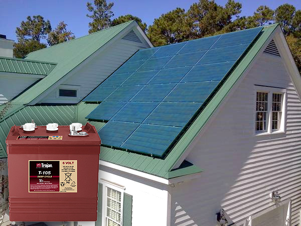 Grid Tie Home Solar System with Battery Backup