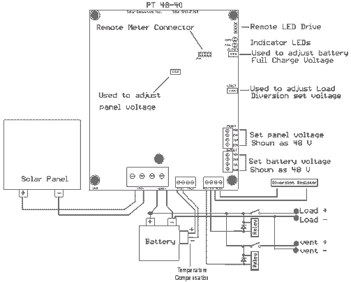 solar power diagram. PT 48-40 Schematic Diagram