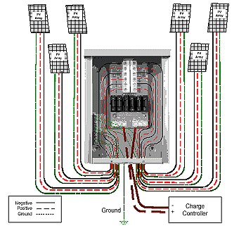  Contactor Wiring Diagram. on wiring diagram of solar panel system pdf