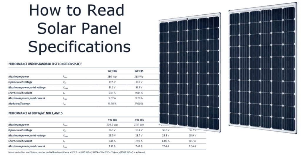 How do I read the solar panel specifications? | Solar Power News & DIY