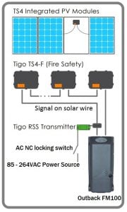 diagram of a system with Tigo TS4-A-F and RSS with OutBack FLEXmax100 Charge Controller