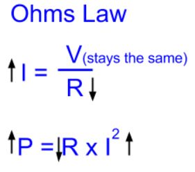 Ohm's law and understanding solar panels