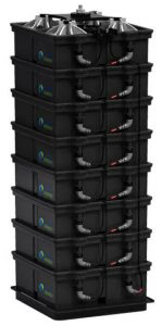 The Science of Aquion Batteries – Clean, Safe Energy Storage