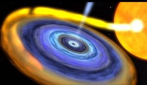 Black Holes, Solar, Trees and North Carolina