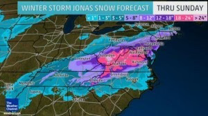 Snowstorm Jonas and Backup Solar Power