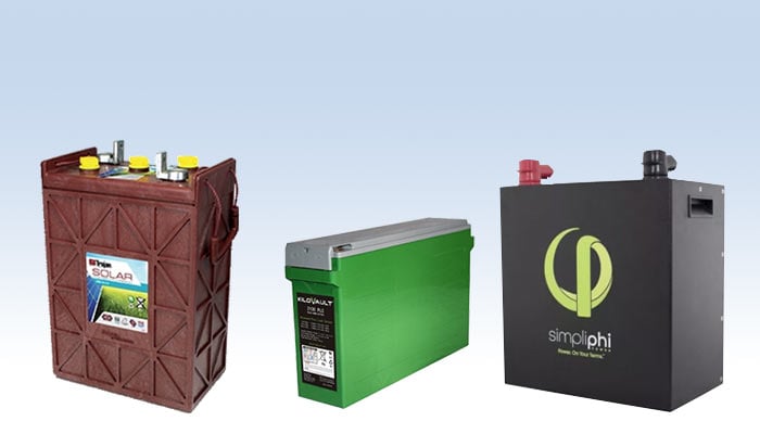 Deep Cycle Batteries Introduction