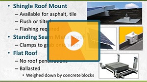 Solar Power System Components Video Series