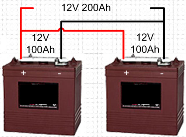 a schematic of batteries wired in parallel