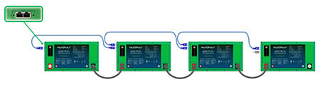 a diagram of 4 KiloVault HLX+ batteries wired in series