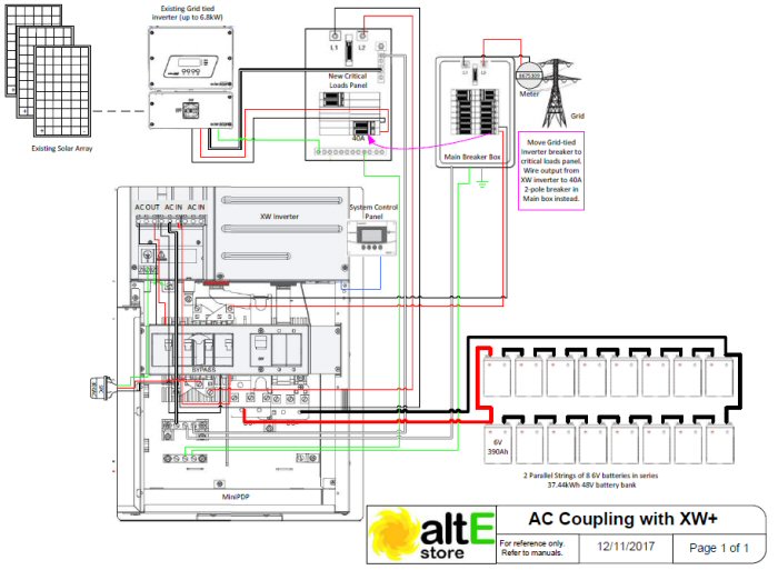 AC Coupled Schematic with XW+