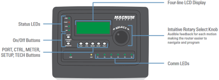 Magnum ME-ARTR Remote Control