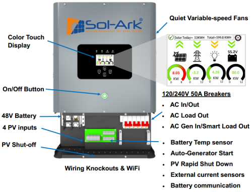 Sol-Ark Inverter
