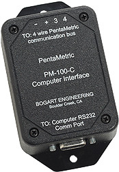 Bogart Engineering PM-100-C PentaMetric Computer Interface